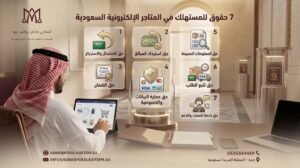 7 حقوق للمستهلك في المتاجر الإلكترونية السعودية