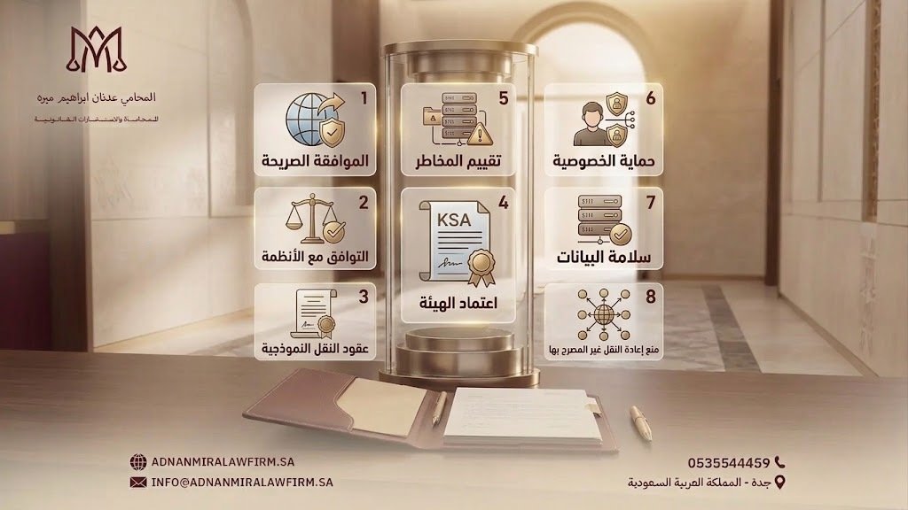 8 ضوابط لنقل البيانات الشخصية خارج المملكة